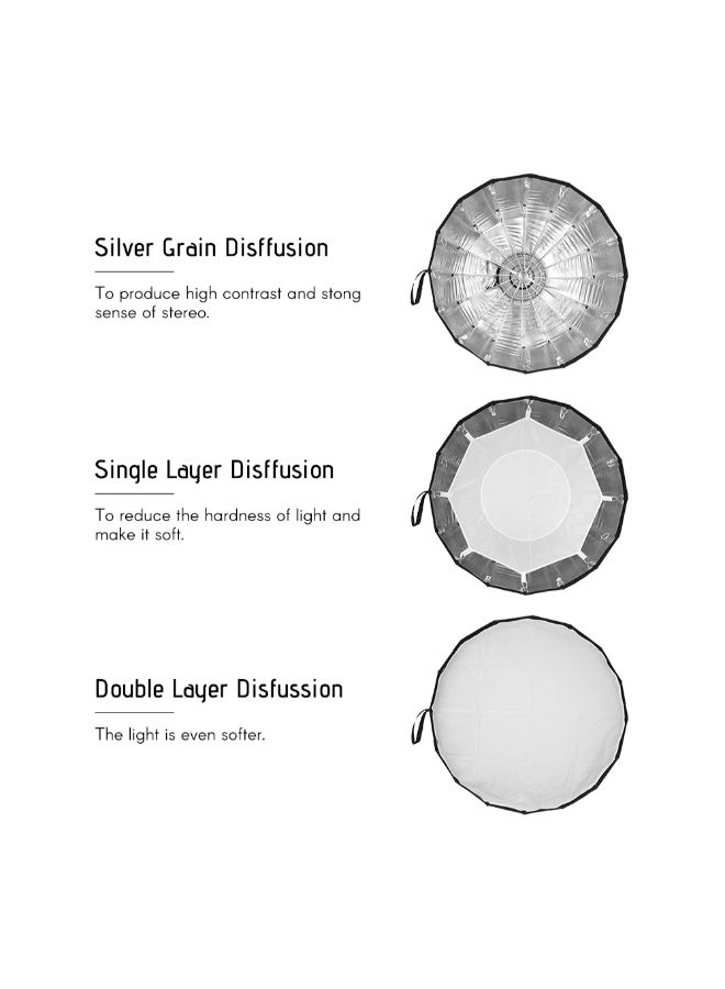 Generic Portable Deep Parabolic Reflector Umbrella Softbox 90cm Black/White  - Image 3