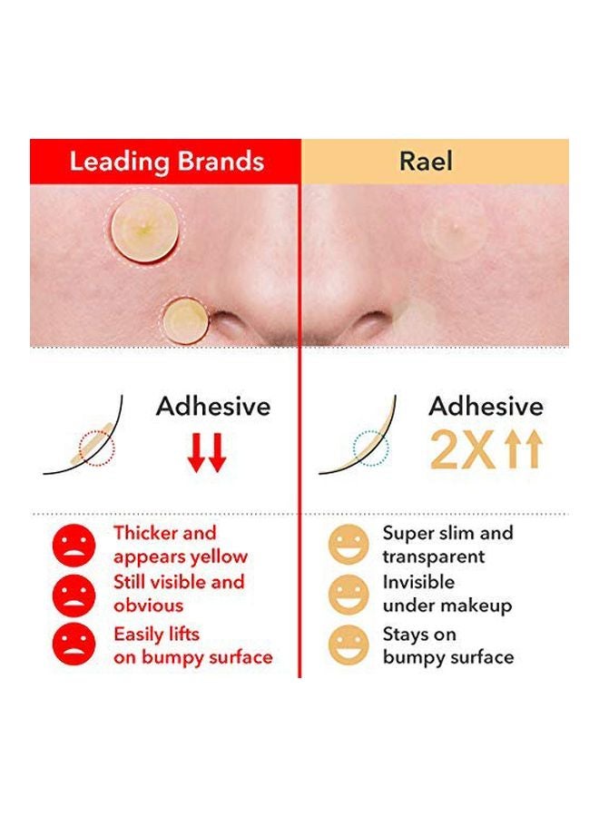 Rael Pack Of 3 Acne Pimple Healing Patch Clear - Image 5