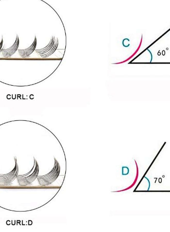 Bella Hair 5D Volume Pre-Made Individual Eyelashes Black - Image 2