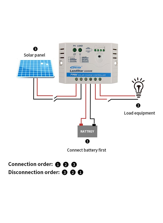 Pwm Solar Charge Controller For 12V/24V Solar Panel System Battery Regulator White