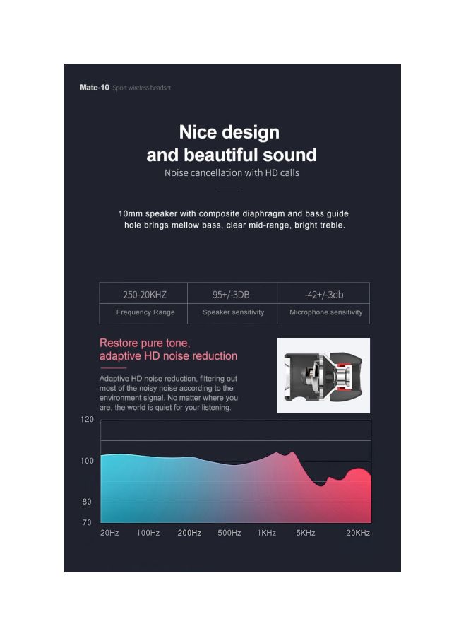 Fineblue Bluetooth Neckband Sports Earphones White - Image 5