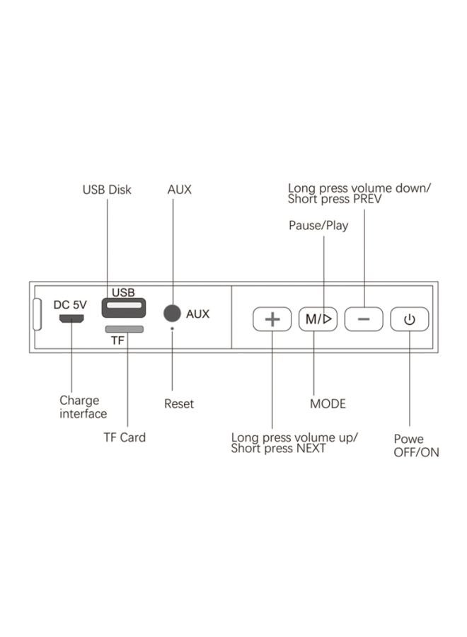 ون دير مكبر صوت محمول يعمل بتقنية البلوتوث IP7G8195R أحمر - Image 4