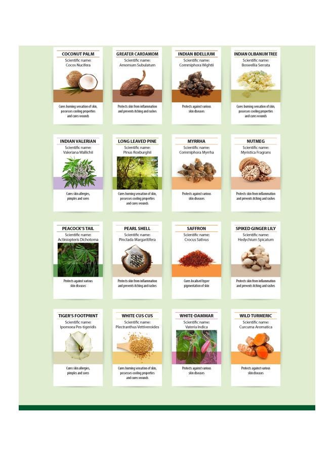 ميديميكس مجموعة صابون أيوروفيدي بتركيبة من خشب الصندل مكونة من 3 قطع 125جرام - Image 4