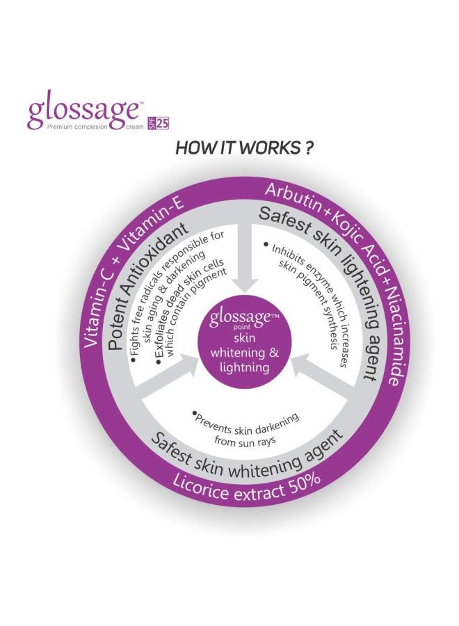 Vegetal Glossage Premium Complexion Cream With SPF25 25grams - Image 3