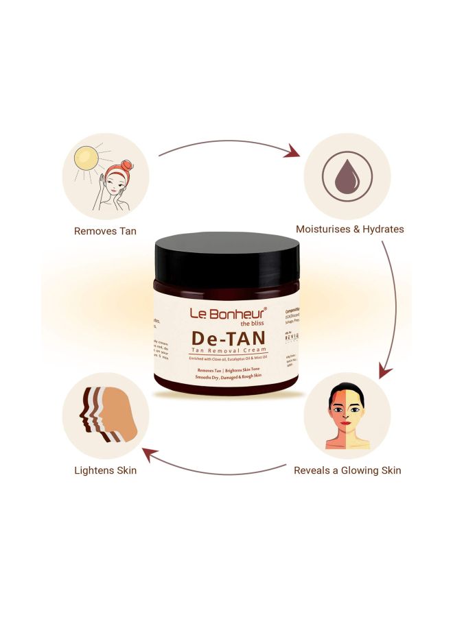 Le Bonheur.. - Tan Removal Cream 50grams - Image 1