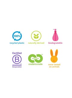 Method Method Body Wash  - Image 4