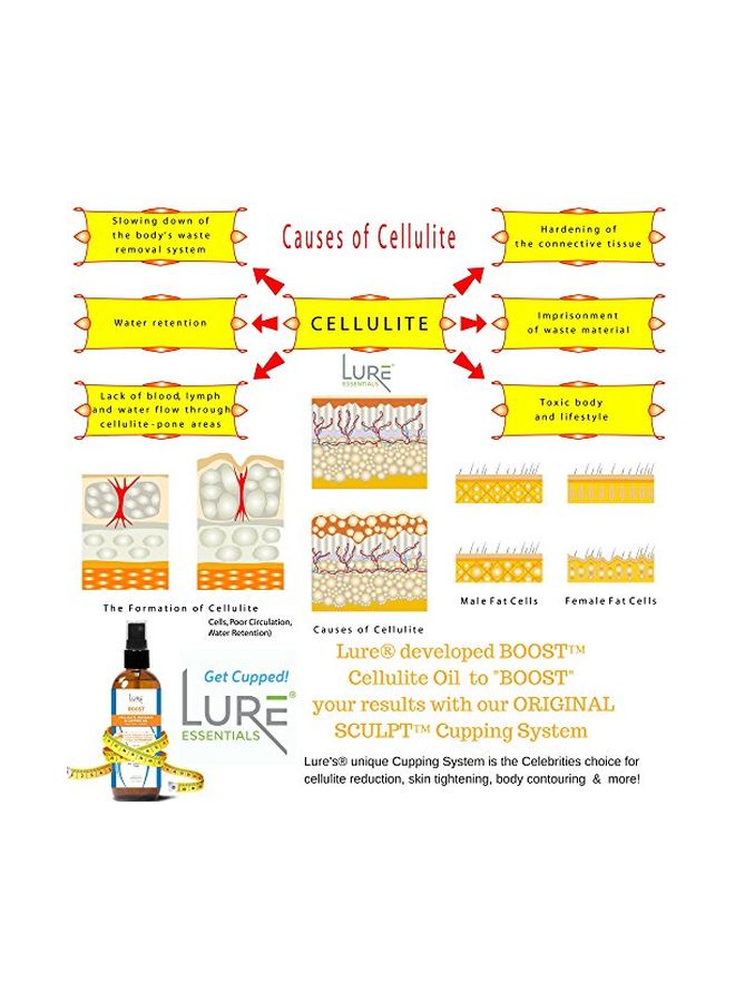 Lure Essentials Boost Cellulite Massage And Cupping Oil 240ml  - Image 3