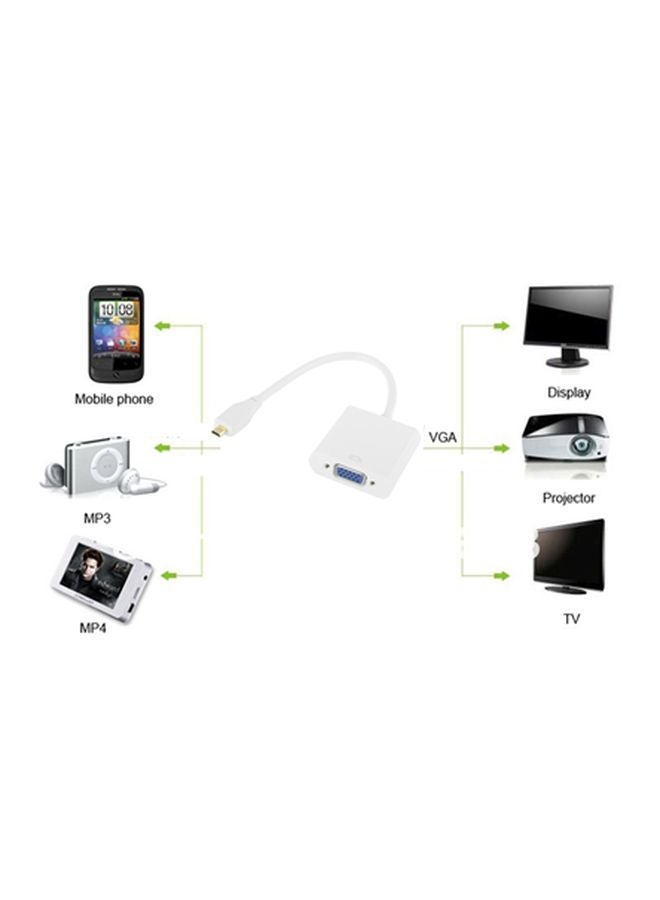 VGA Female To Micro HDMI Male Adapter Cable White - Image 4
