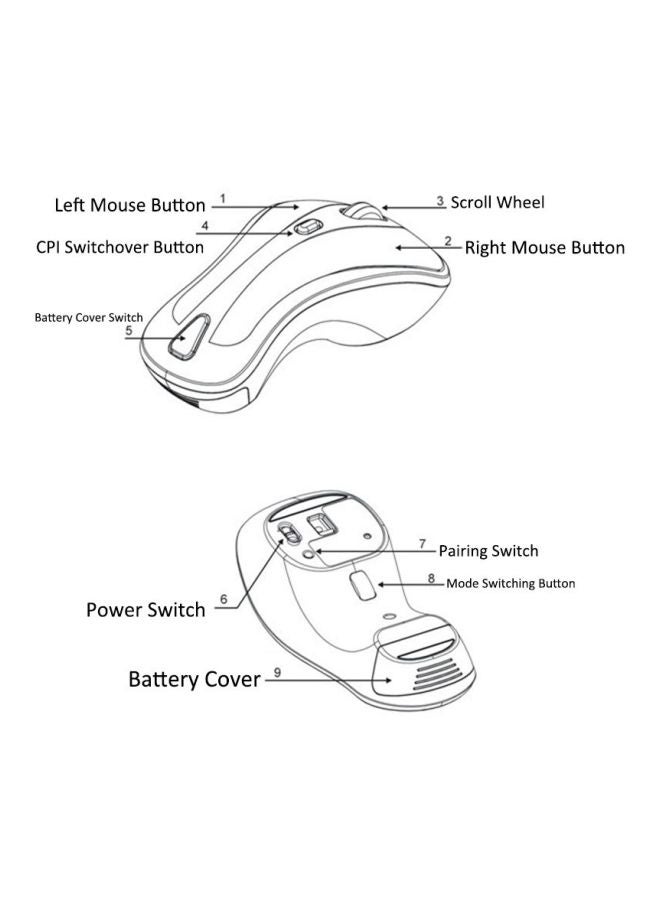 PR-01 Wireless Fly Air Mouse For Computer And Smart TV Box Yellow/Black - Image 5