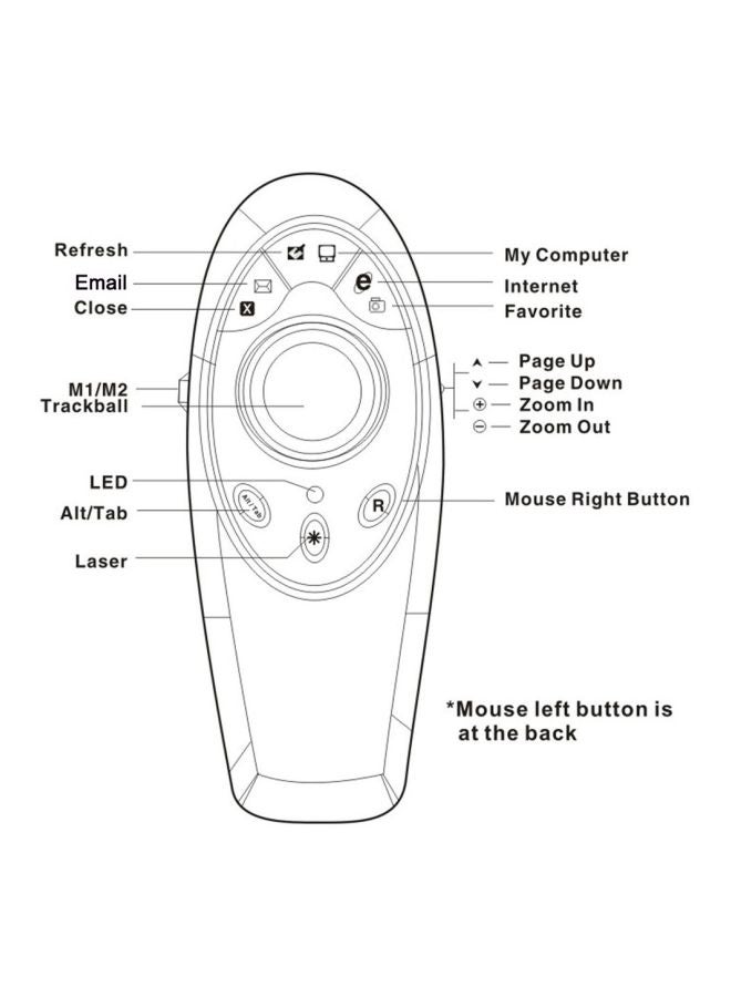 Generic Wireless Laser Pointer Black  - Image 5