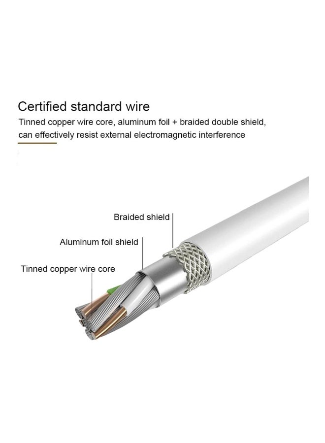 Lenyes Type-C Data Sync Charging Cable White - Image 3