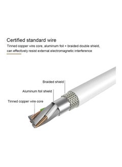 Lenyes Type-C Data Sync Charging Cable White  - Image 3
