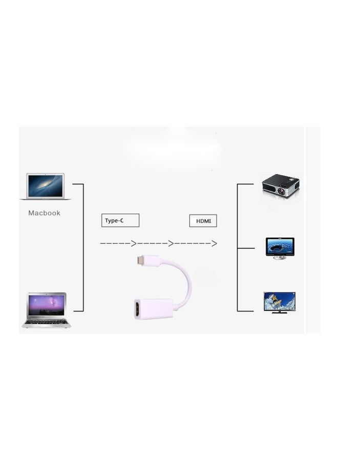 Generic - Type C To HDMI Cable Adapter White - Image 1