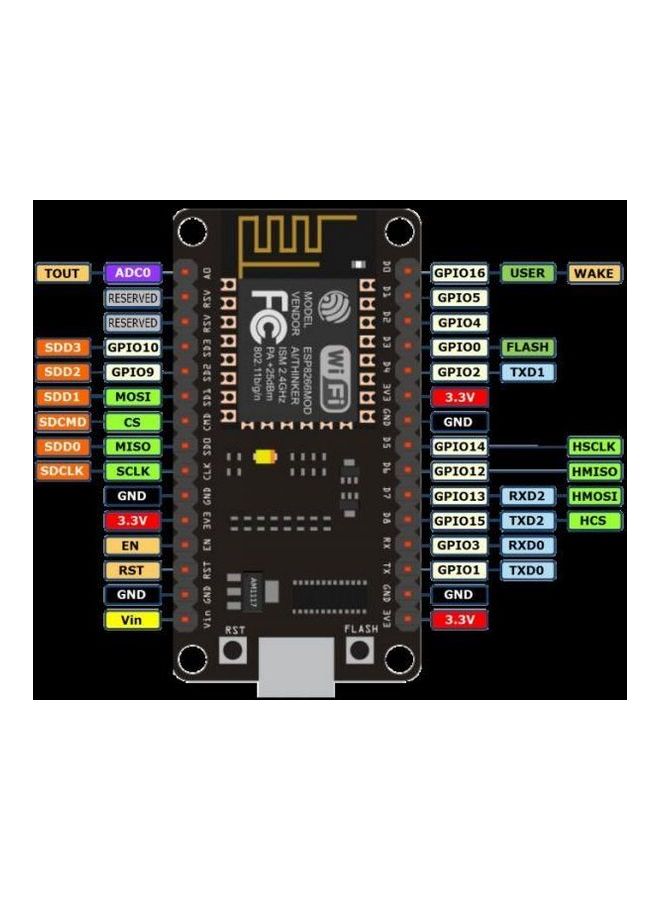 Generic IOT Wireless Development Board Black  - Image 4