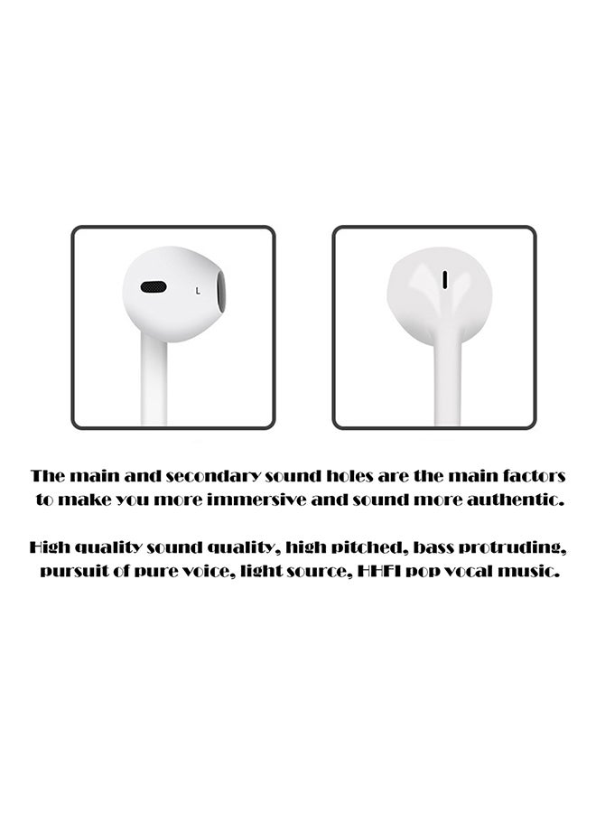 Generic - Smartphone Wired Control In-Ear Earphone With Remote And Mic For Iphone 5/6 White - Image 1