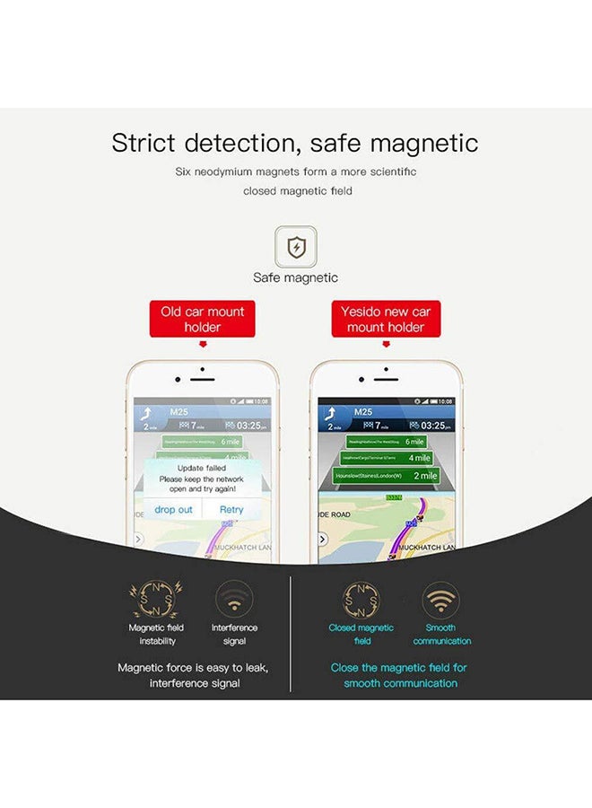 Yesido Mini Strip Shape Magnetic Car Phone Holder Stand - Image 5