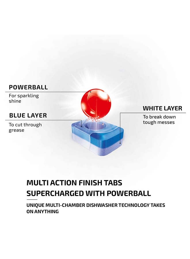 Lemon Sparkle Powerball Dishwasher Detergent All In One Max Tablets For Powerful Clean Everytime 42 Tablets