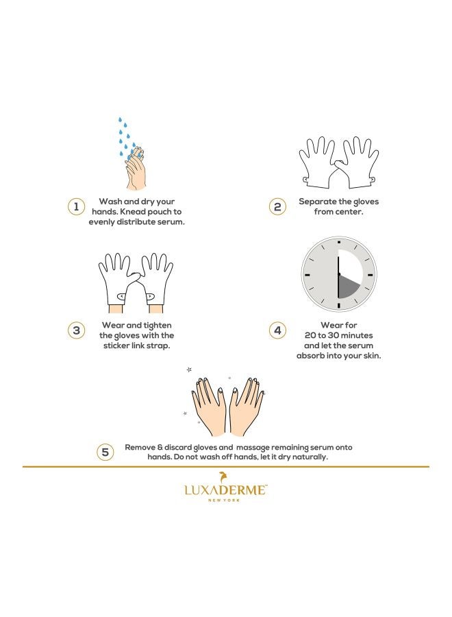 LuxaDerme Pack Of 2 Hand Hydration Gloves Multicolour 15ml  - Image 3