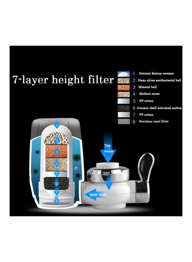 ZOOSEN - Water Purifier White/Silver 13x10x6cm - Image 1