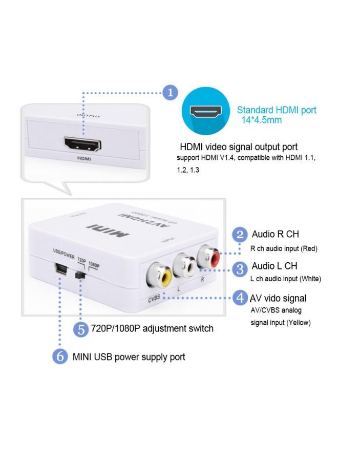 AV To HDMI Portable Converter Adapter White
