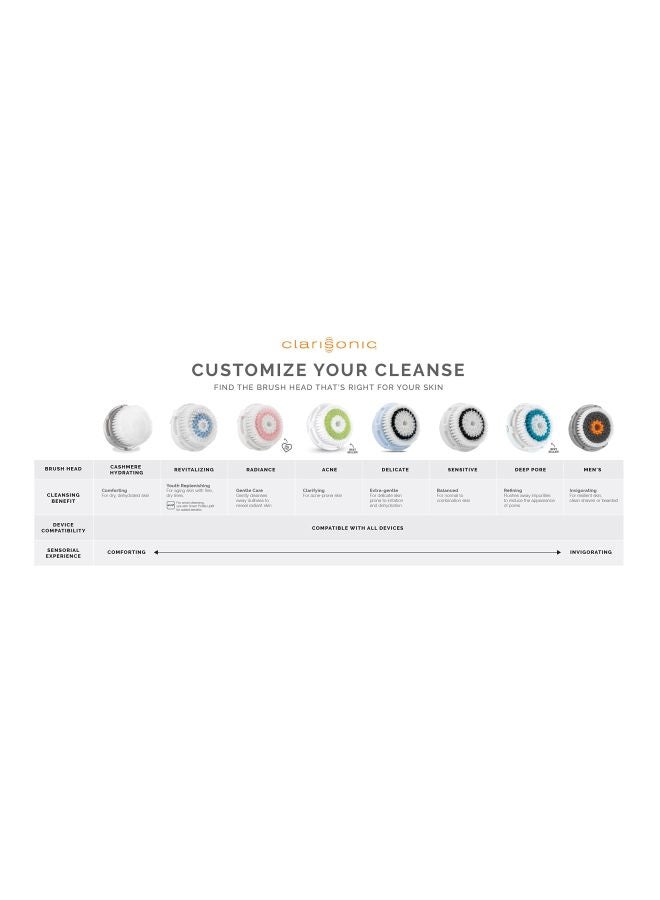 Clarisonic Facial Cleansing Brush Head White/Pink  - Image 3