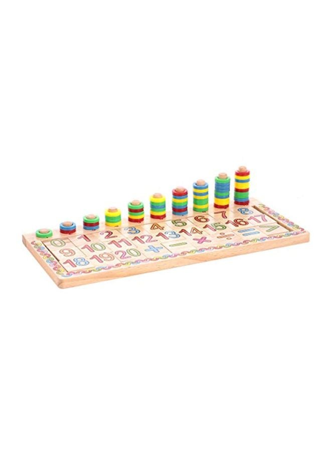 Canoe Math Operation Logarithmic Board Toy CT181216RJ90 - Image 2