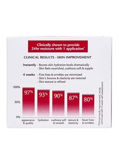 Hada Labo Tokyo Skin Plumping Gel Cream 50grams  - Image 4