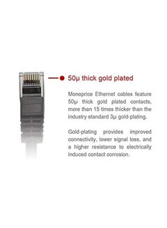 Monoprice Cat6 UTP Ethernet Network Cable White  - Image 3