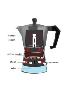 ARTC 3-Piece Espresso Coffee Maker With Mini Electric Hot Plate Pot Set Silver 150ml  - Image 4