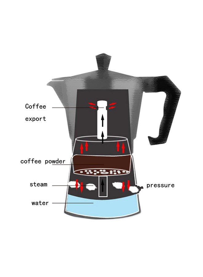 ARTC 3-Piece Espresso Coffee Maker With Mini Electric Hot Plate Pot Set Silver 150ml  - Image 4