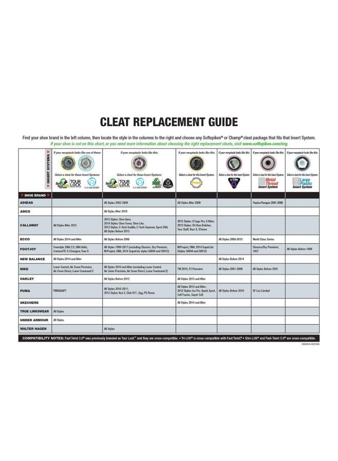 SOFTSPIKES Ultimate Cleat Kit - Image 5