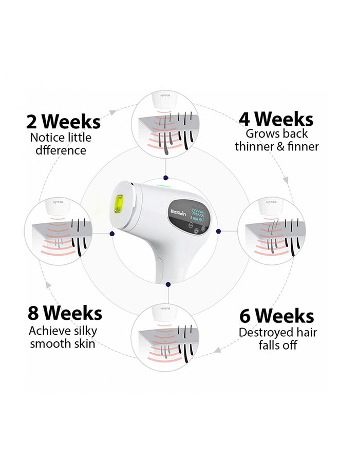 Bosidin Permanent IPL Hair Removal Device White - Image 2