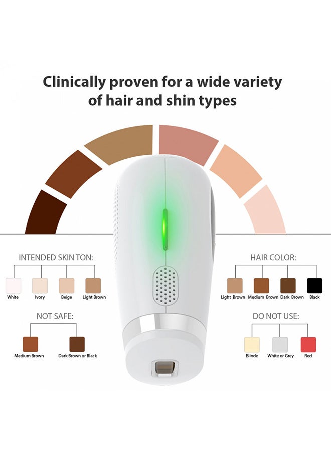 Bosidin Permanent IPL Hair Removal Device White - Image 4