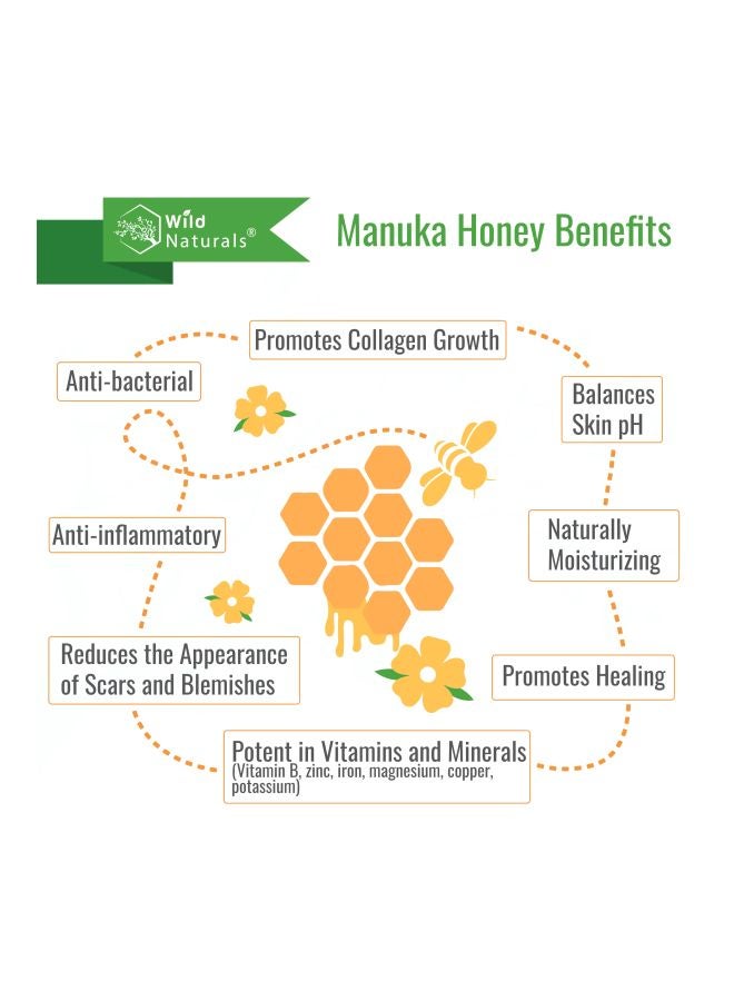 Wild Naturals Manuka Honey Face Moisturizer 56.7grams - Image 3