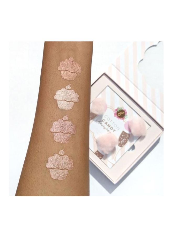 Beauty Bakerie Cotton Candy Blush Palette Multicolour - Image 4