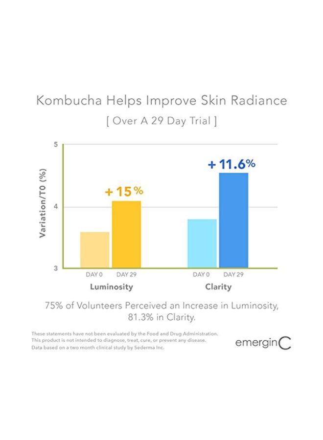 EmerginC - Kombucha Cleanser 120ml - Image 1