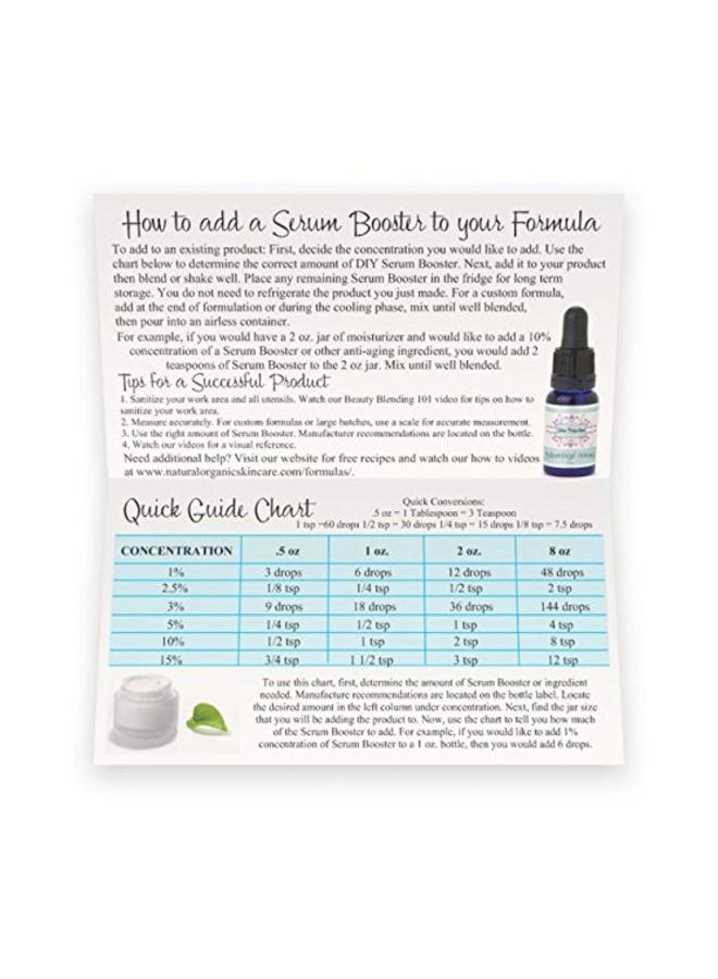 Skin Perfection - Syn-Coll Anti-Aging Serum - Image 1