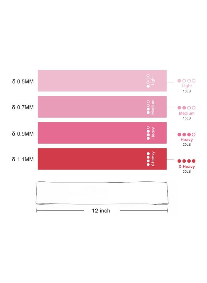 TOEON - 4-Piece Mini Loop Band - Image 1