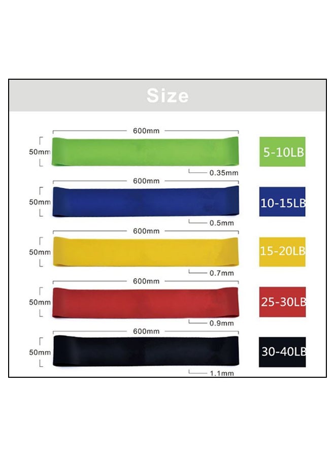 Kanteen Store 5-Piece Exercise Resistance Loop Band Set  - Image 2