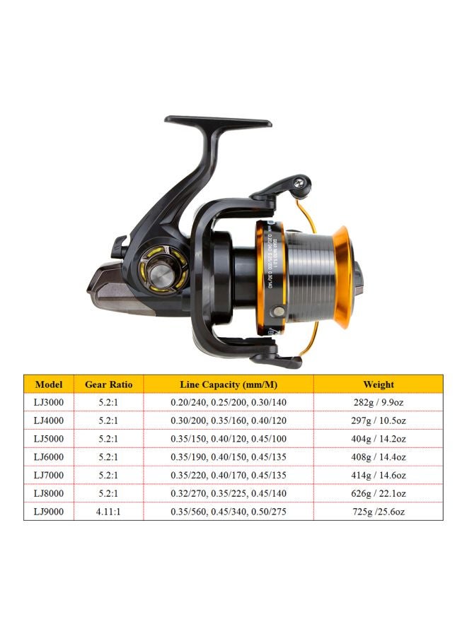Interchangeable Metal Fishing Reel