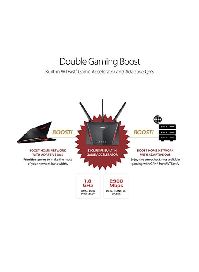 أسوس راوتر بتقنية WiFi من سلسلة AC2900 أسود - Image 3