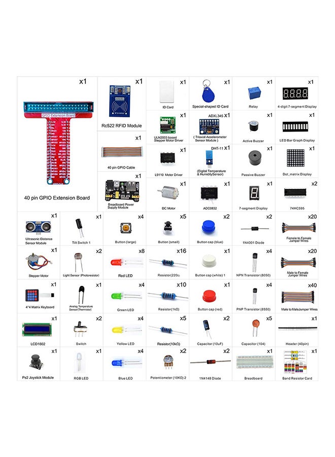 Adeept RFID Starter Kit For Raspberry Pi 3 - Image 2