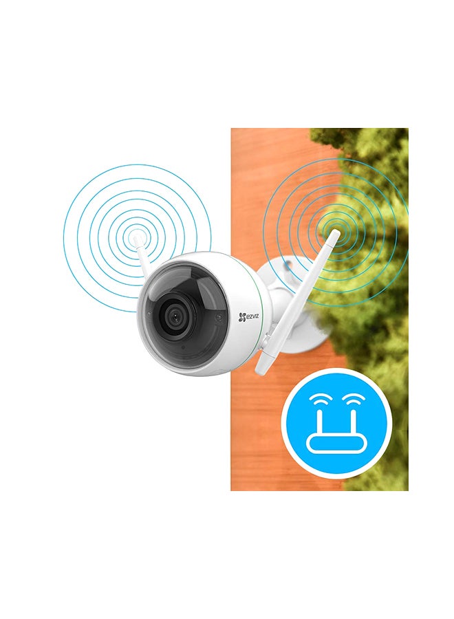 Smart Surveillance Camera