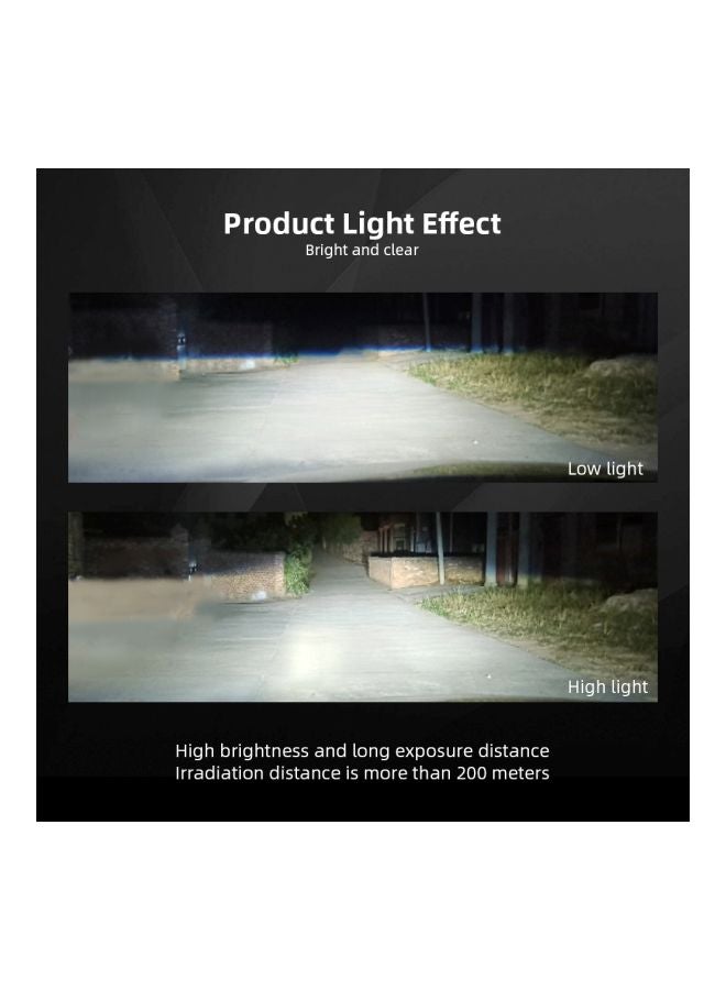 2-Piece Car LED Headlights - Image 4