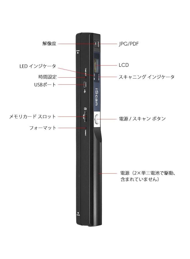 Generic Wireless A4 Scanner Black  - Image 5