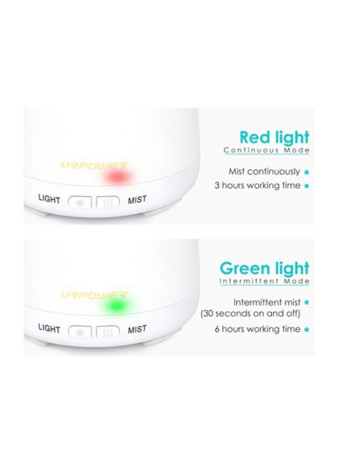 UR باور موزع الزيوت العطرية مزود بضوء LED أزرق/ أبيض 5.5x3.1بوصة - Image 4