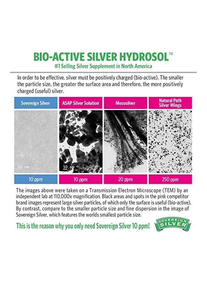 سوفرين سيلفر مكمل بايو - أكتيف سيلفر هيدروسول - Image 3