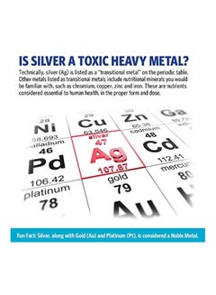 Sovereign Silver Bio-Active Silver Hydrosol  - Image 4