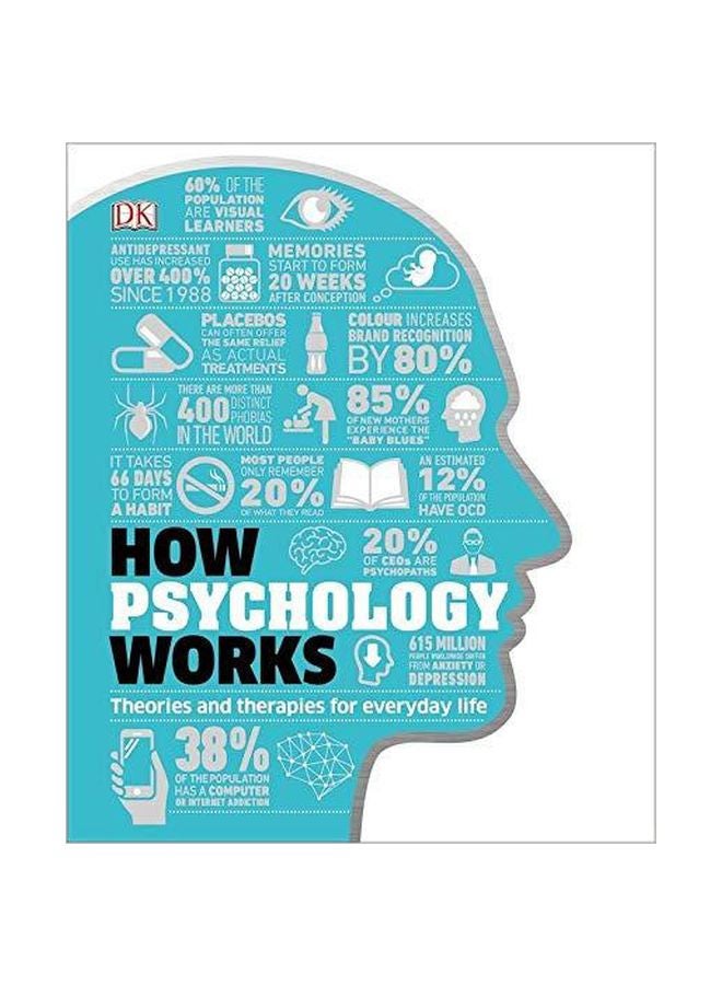 How Psychology Works: Theories And Therapies For Everyday Life Hardcover English by DK - 43740 