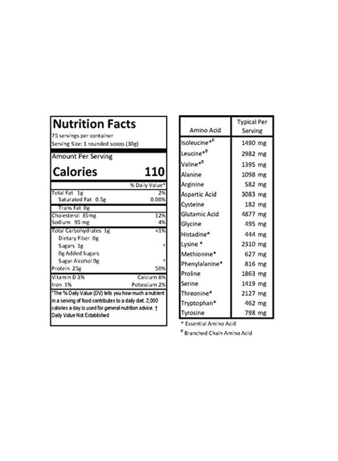 Growth Hormone Protein